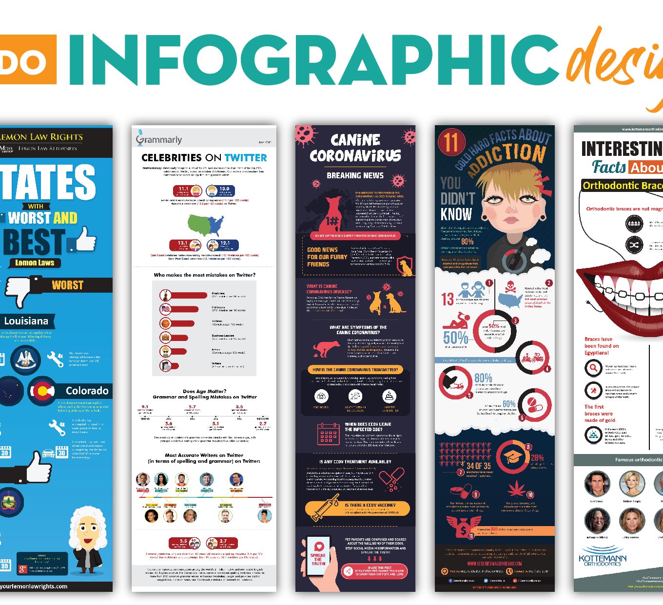 Infographic Design